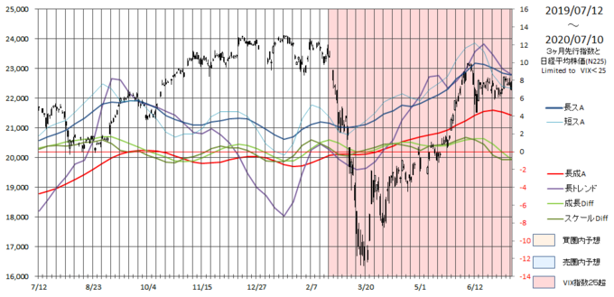 furi-225-year-20200710.png