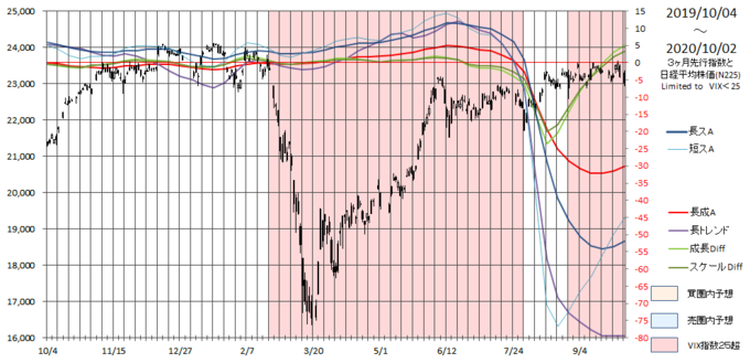 furi-225-year-20201002.png