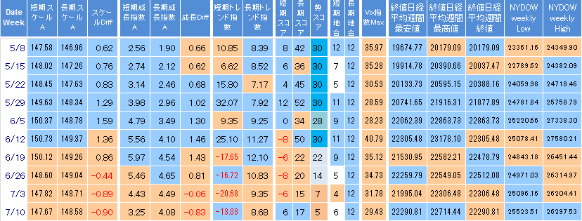 furi-coment-225-20200710.png