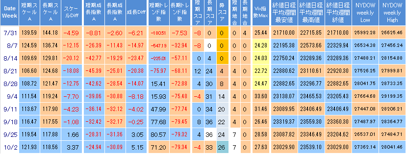 furi-coment-225-20201002.png