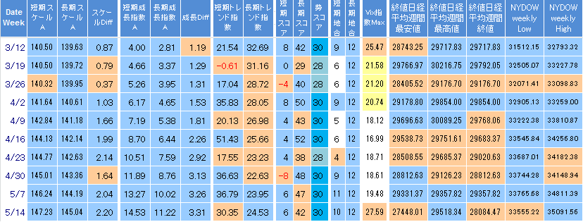 furi-coment-225-20210514.png