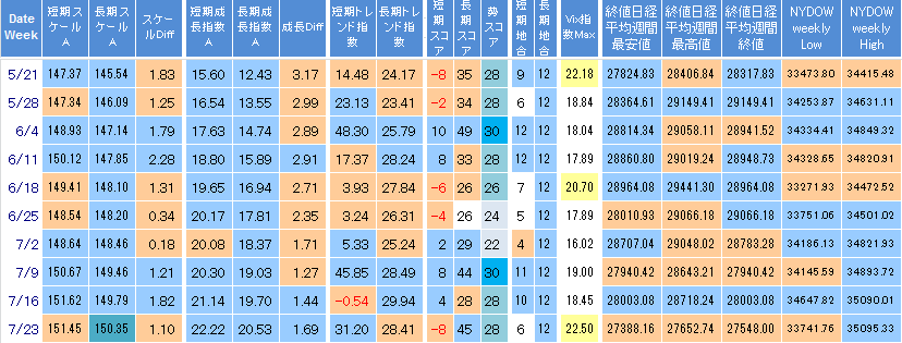 furi-coment-225-20210723.png