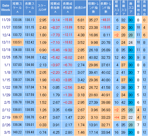 saishin-coment20210305.png