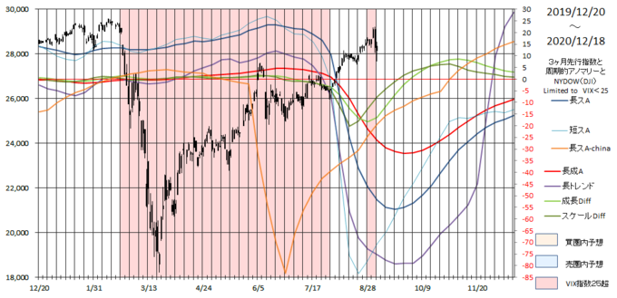 saishin-ny-year20201218.png