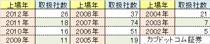 kabukomu.png