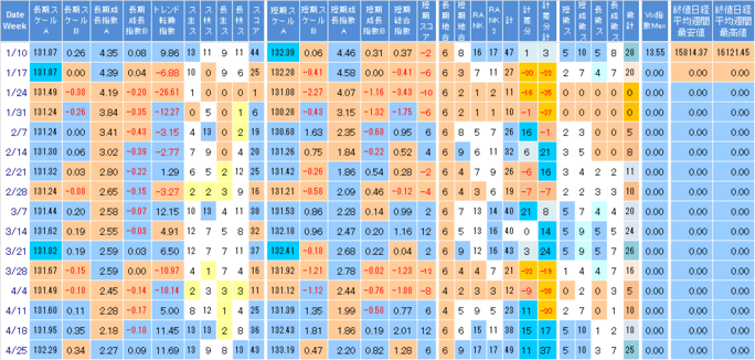 saishin-coment20140425.png