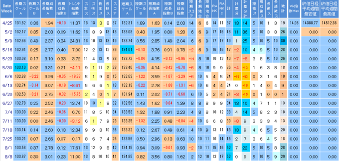 saishin-coment20140808.png